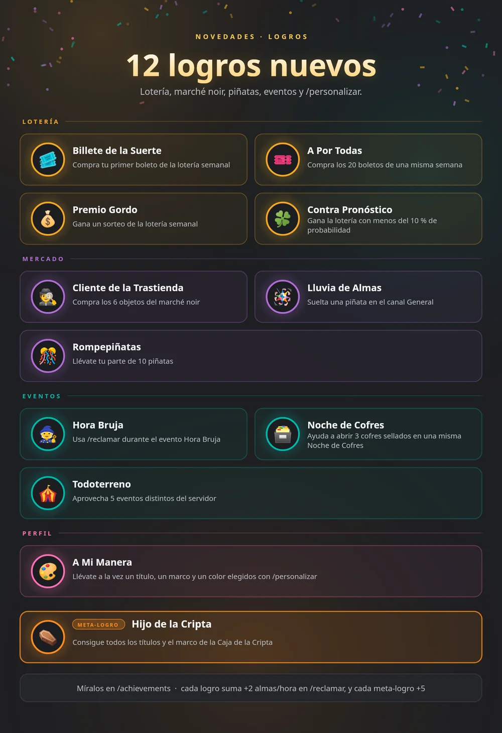 Los 12 logros nuevos del 30 de octubre
